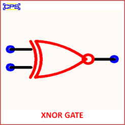 XNOR GATE